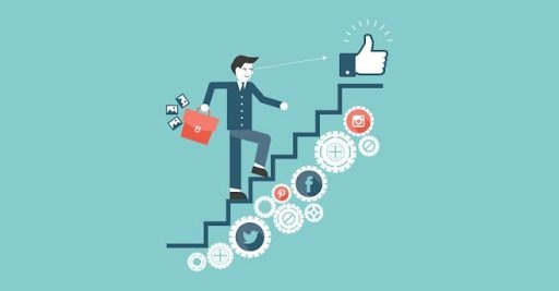 leverage social media